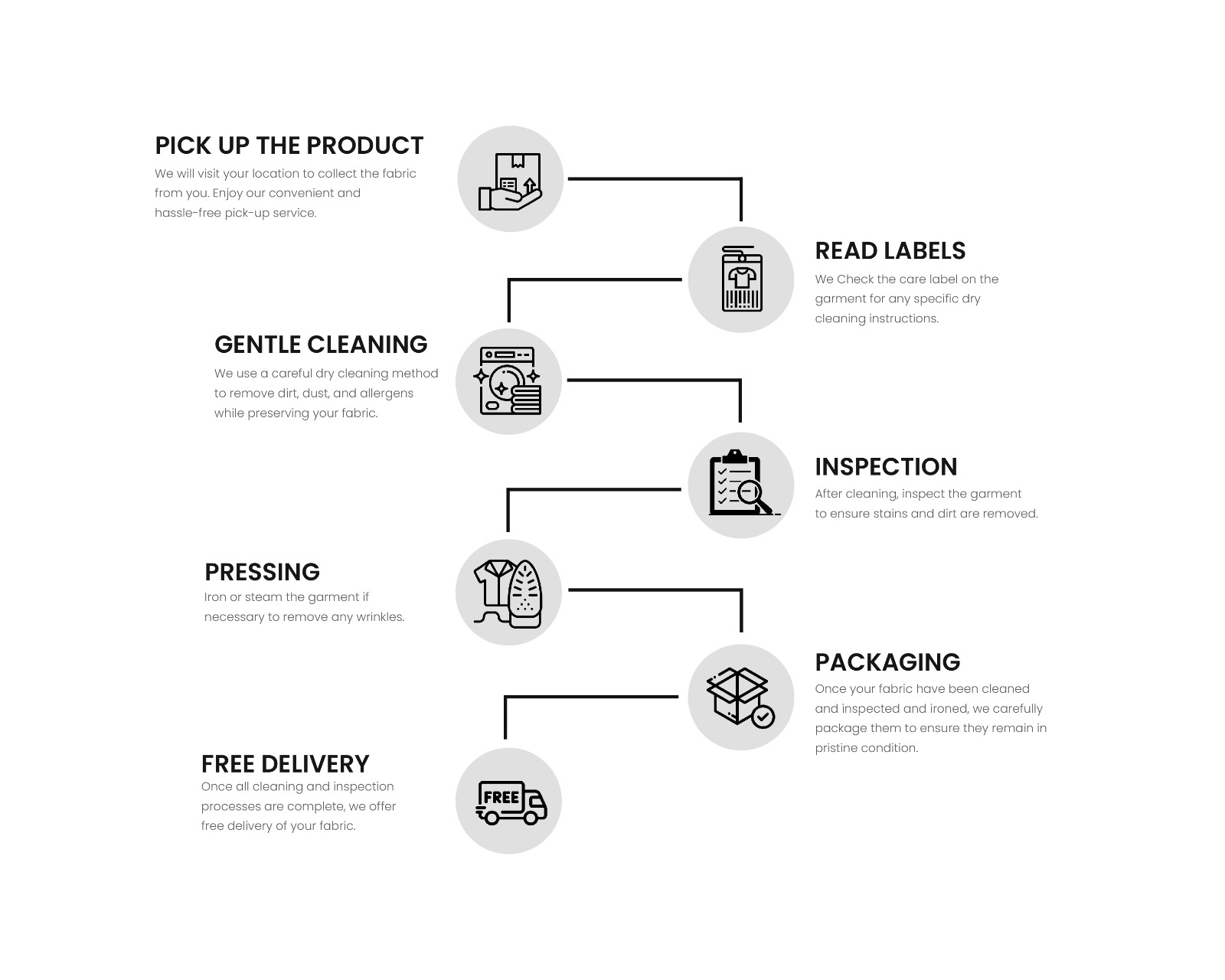 curtain cleaner aluva, carpet cleaner aluva , Curtain Cleaning, Blinds Cleaning, dry cleaning aluva, dry cleaning near me aluva, Curtain Drycleaning, Curtain Laundry, laundry and dry cleaning in aluva ,shoe cleaning services in Aluva, shoe cleaning in Aluva , carpet cleaner, Curtain Cleaning ,curtain cleaning in kochi, Blinds Cleaning services in aluva, Curtain Drycleaning in aluva,carpet cleaner aluva, curtain cleaner vennala, carpet cleaner vennala, dry cleaning vennala, dry cleaning near me vennala, laundry and dry cleaning in vennala, shoe cleaning services in vennala, shoe cleaning in vennala, Blinds Cleaning services in vennala, Curtain Drycleaning in vennala