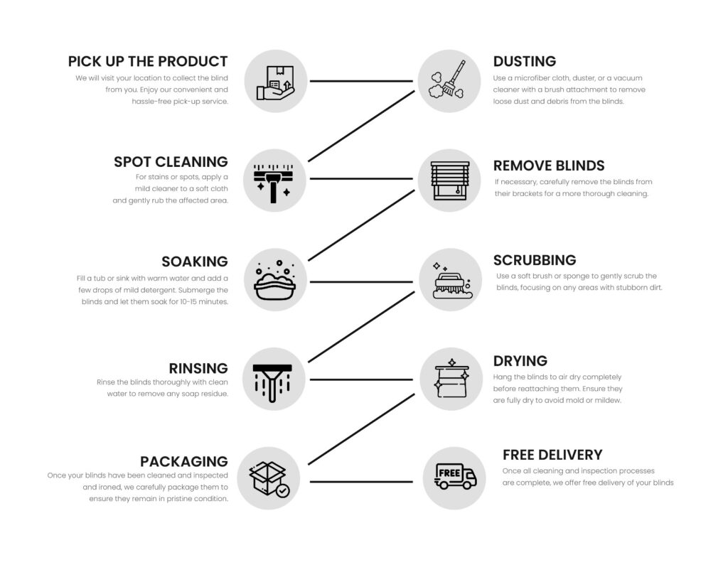 curtain cleaner aluva, carpet cleaner aluva , Curtain Cleaning, Blinds Cleaning, dry cleaning aluva, dry cleaning near me aluva, Curtain Drycleaning, Curtain Laundry, laundry and dry cleaning in aluva ,shoe cleaning services in Aluva, shoe cleaning in Aluva , carpet cleaner, Curtain Cleaning ,curtain cleaning in kochi, Blinds Cleaning services in aluva, Curtain Drycleaning in aluva,carpet cleaner aluva, curtain cleaner vennala, carpet cleaner vennala, dry cleaning vennala, dry cleaning near me vennala, laundry and dry cleaning in vennala, shoe cleaning services in vennala, shoe cleaning in vennala, Blinds Cleaning services in vennala, Curtain Drycleaning in vennala